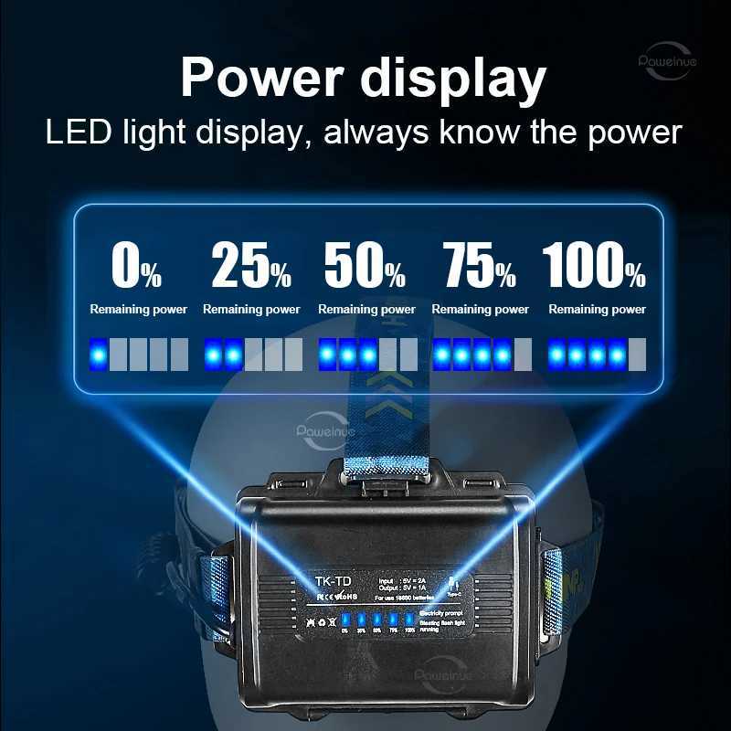 1200W Super Bright LED Headlight IPX6 Waterproof Headlamp Outdoor Work Head Lantern 18650 Head Lamp For Camping Hiking Light H260307