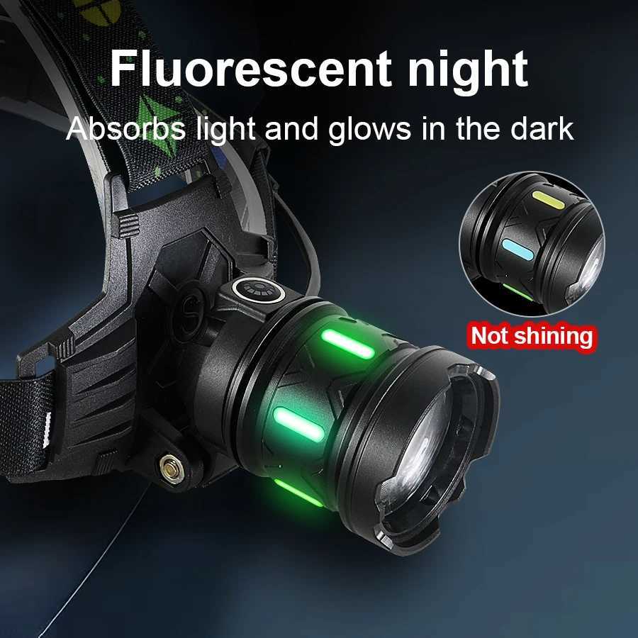 2026 Powerful LED Headlamp Type-C Rechargeable Headlight 318650 Head Flashlights High Power Head Lamp Fishing Zoom Headlights H260307