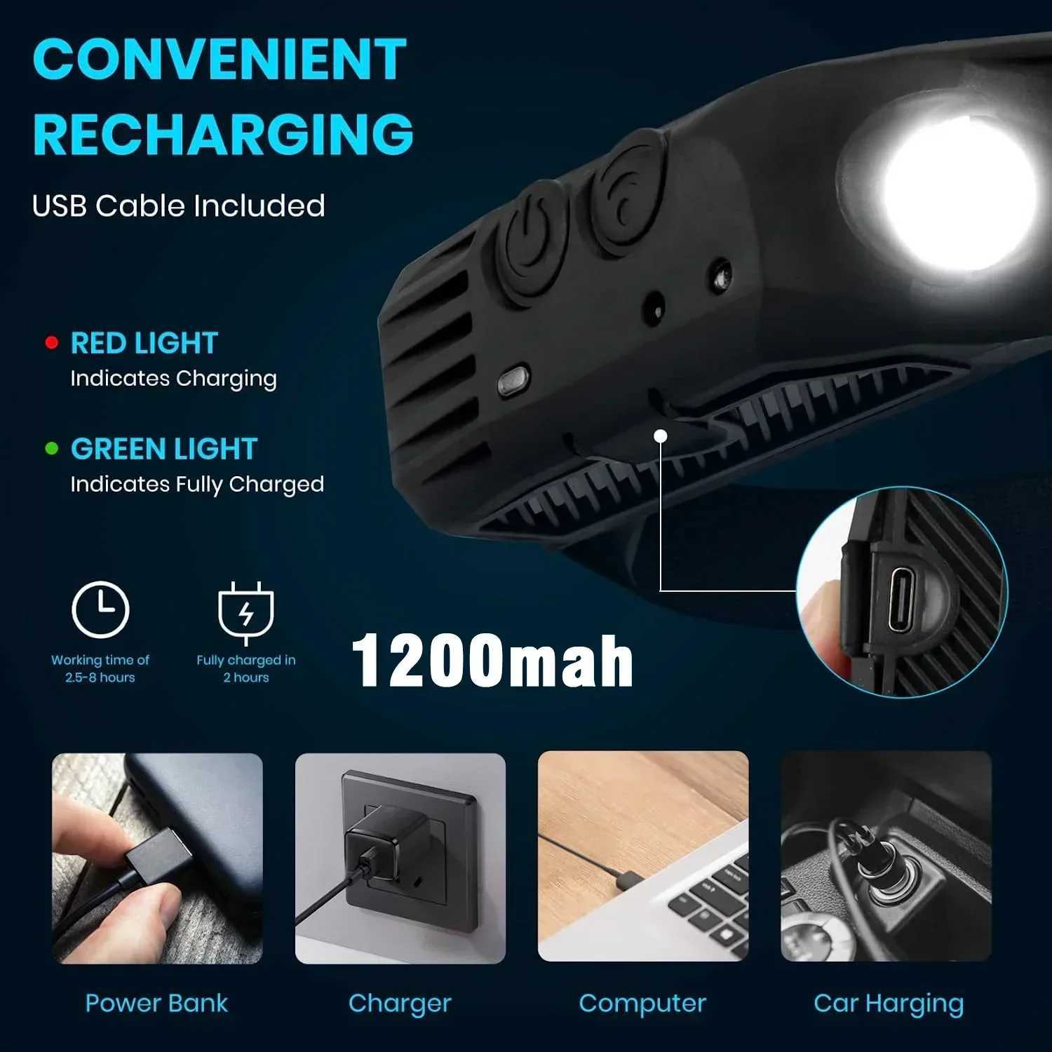 Super Bright COB LED Sensor HeadLamp Built-in Battery Rechargeable Light Outdoor Camping Fishing Riding industrial Headlight H260307