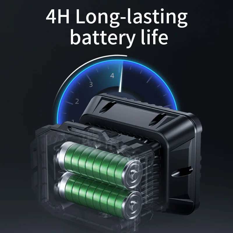 2025 SUPERFIRE FL01 COB Headlamp Super bright Head Flashlight Yellow White headlight Rechargeable led Camping Fishing Head lamp H260307