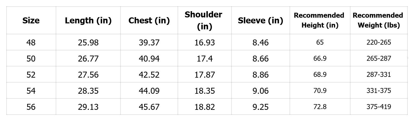 Luxury Brand Designer Clothes Summer New Business Casual Color Woven Stripe Polo Shirt Short Sleeve Wide Stripe Turn-Down Collar Short Sleeve T-Shirt 