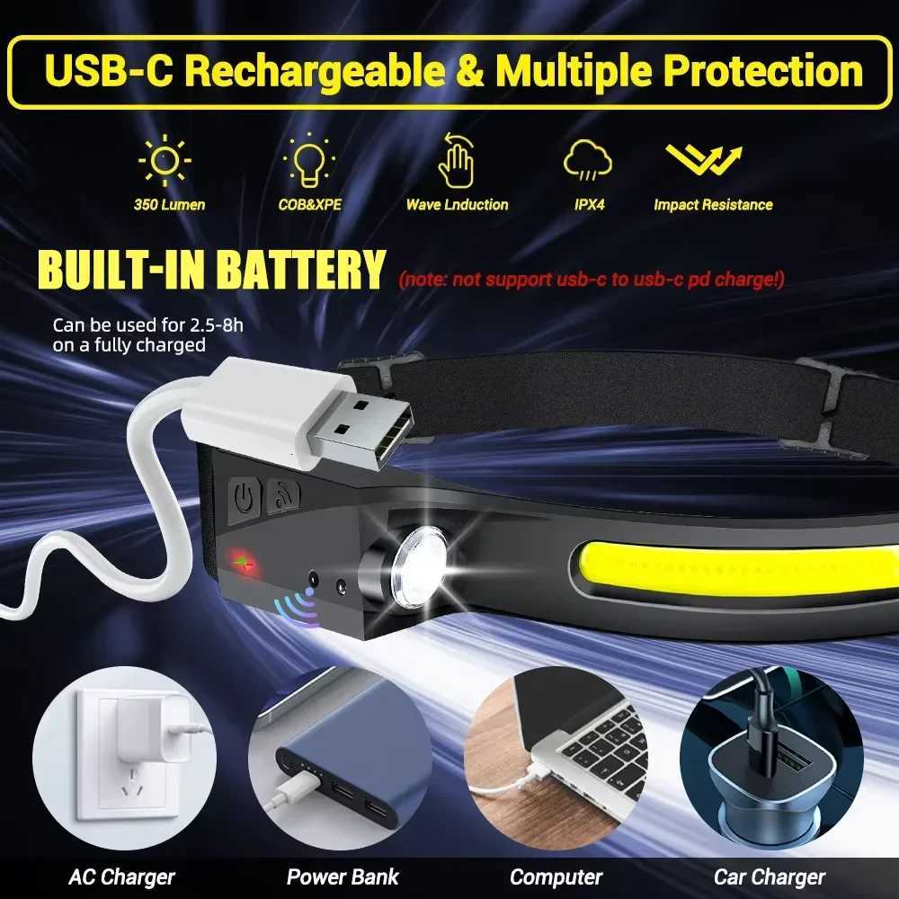 Induction Headlamp COB LED Sensor Head Lamp Built-in Battery Flashlight USB Rechargeable Head Torch 5 Lighting Modes Headlight H260307