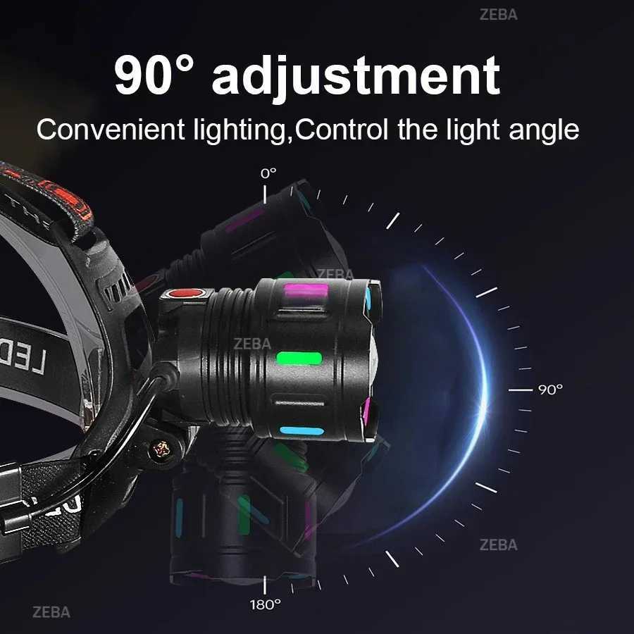 Ultra Powerful LED Headlamp 47000000LM Super Bright Long Shot 4000M Head Flashlight 18650 Rechargeable Head Lantern For Fishing H260307