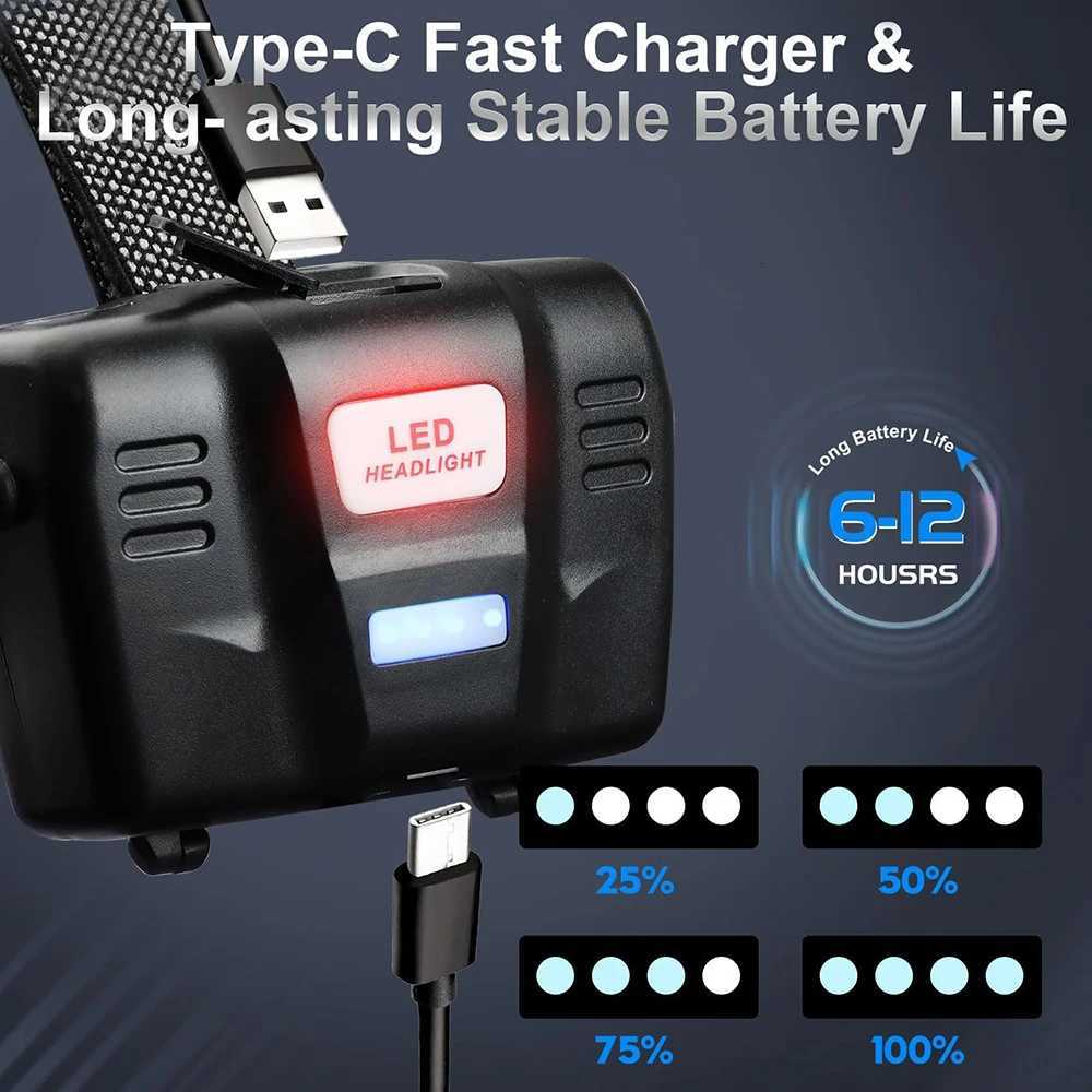 2024 Newest Powerful LED Headlamp 800W LED IR Sensor Rechargeable Headlight 3500M Super Bright Head Flashlight Fishing Lantern H260307