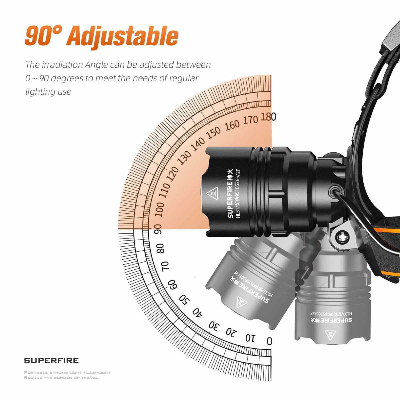 SUPERFIRE HL31 36W Powerful LED Headlamp Rechargeable Telescopic Zoomable Headlight XHP90 Lamp Beads Waterproof Fishing Light H260307