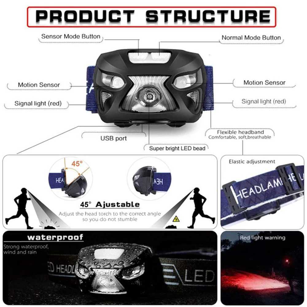 8 Mode Powerfull Headlamp Body Motion Sensor Head Flashlight Usb Rechargeable LED Headlight Camping Torch Flash Light Head Lamp H260307