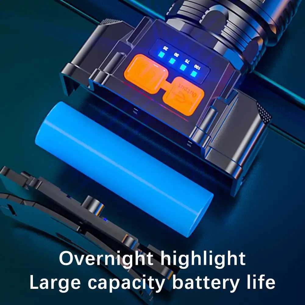 Powerful LED Headlamp Rechargeable Telescopic Zoomable XPH50 Headlight Outdoor Waterproof Work Head Lamp High Lumen Head Torch H260307