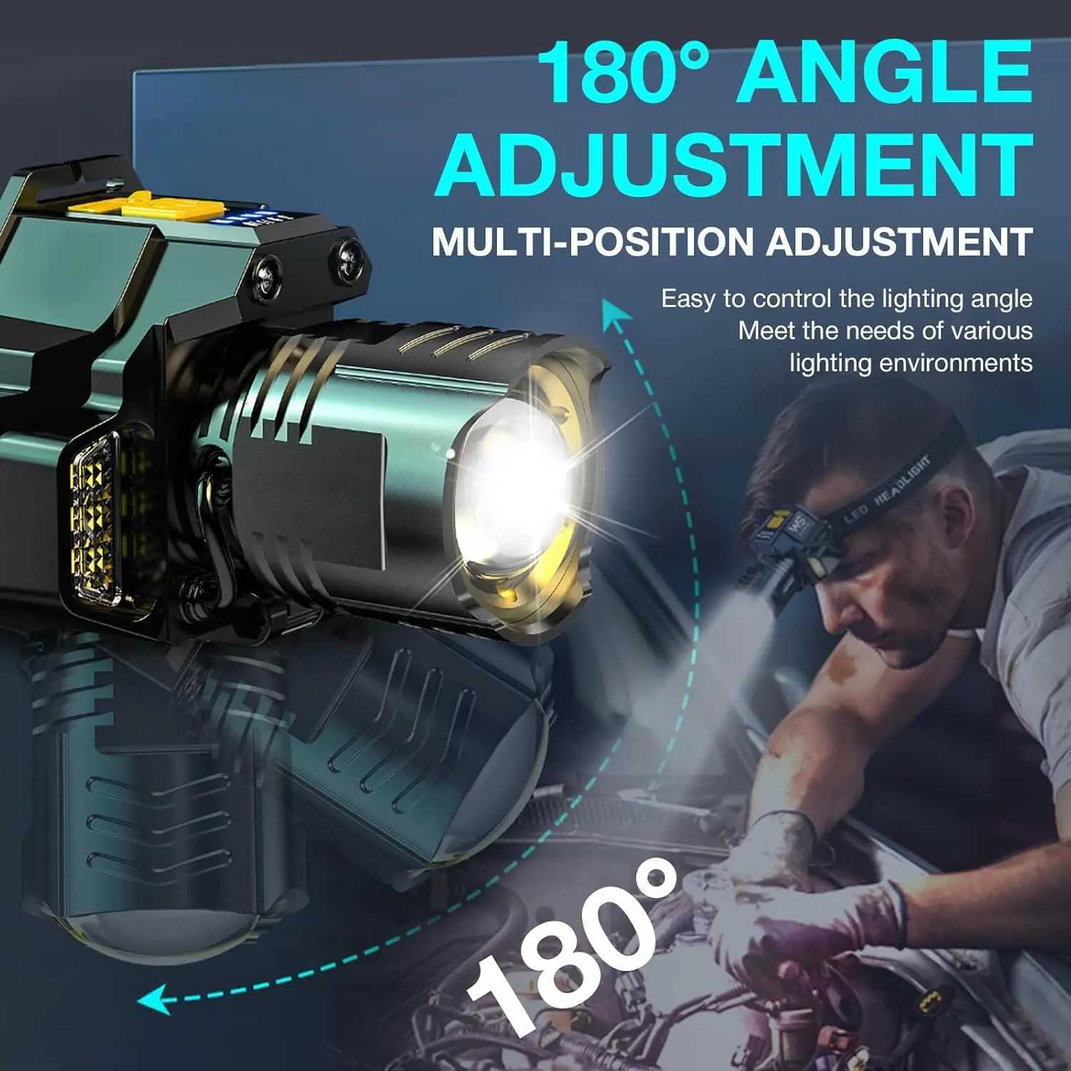Powerful LED Headlamp Motion Sensor Headlight 18650 Rechargeable COB Head Flashlights High Power Head Lamp Fishing Headlight H26030711