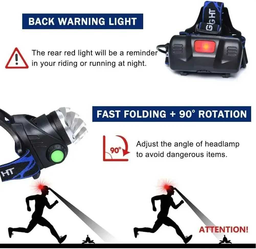 Powerful LED Headlamp Rechargeable Telescopic Zoomable Headlight Outdoor Waterproof Work Head Lamp High Lumen Head Torch H260307