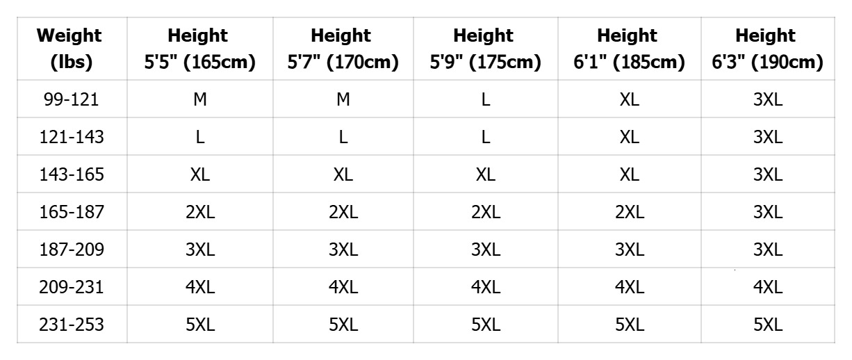 Luxury Brand Designer Clothes American Plaid Tie-Dye Corduroy Long Sleeve Shirt Men's High-End Trendy Loose Jacket Spring Casual Shirt