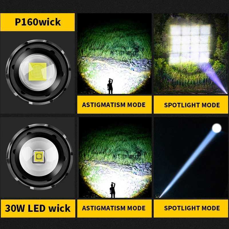 New XHP160 Headlamp TYPE-C Charging High-Intensity Display Headlamp 30W White Laser Headlamp H260307