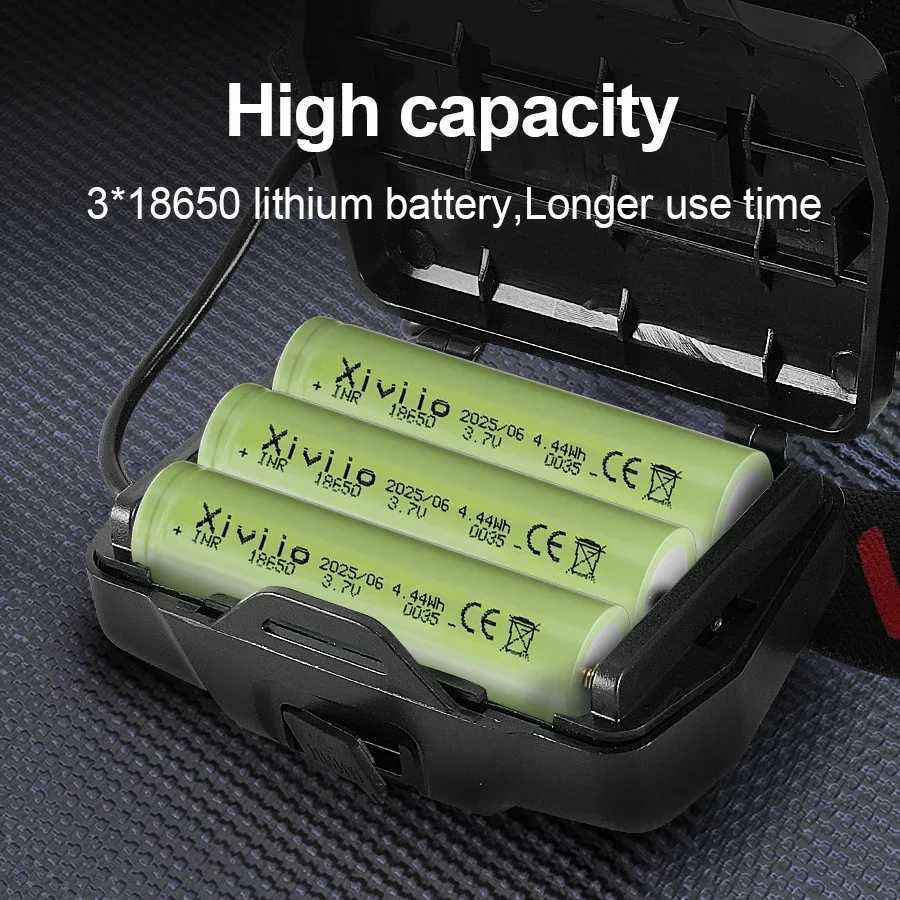 2025 Most Powerful Headlamp White/Yellow Light Rechargeable LED Headlight 7800M High Power Head Flashlight for Fishing Camping H260307