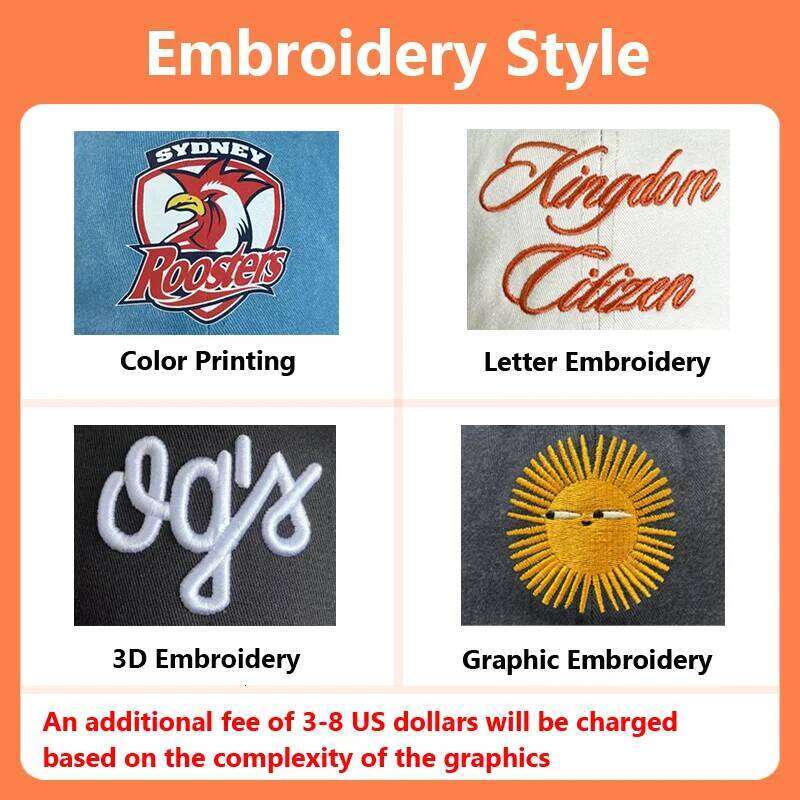 Custom Embroidery Color Blocked Mesh for Men and Women Baseball Cap Wholesale Design Print Richardson Truck Driver Hat Y260304