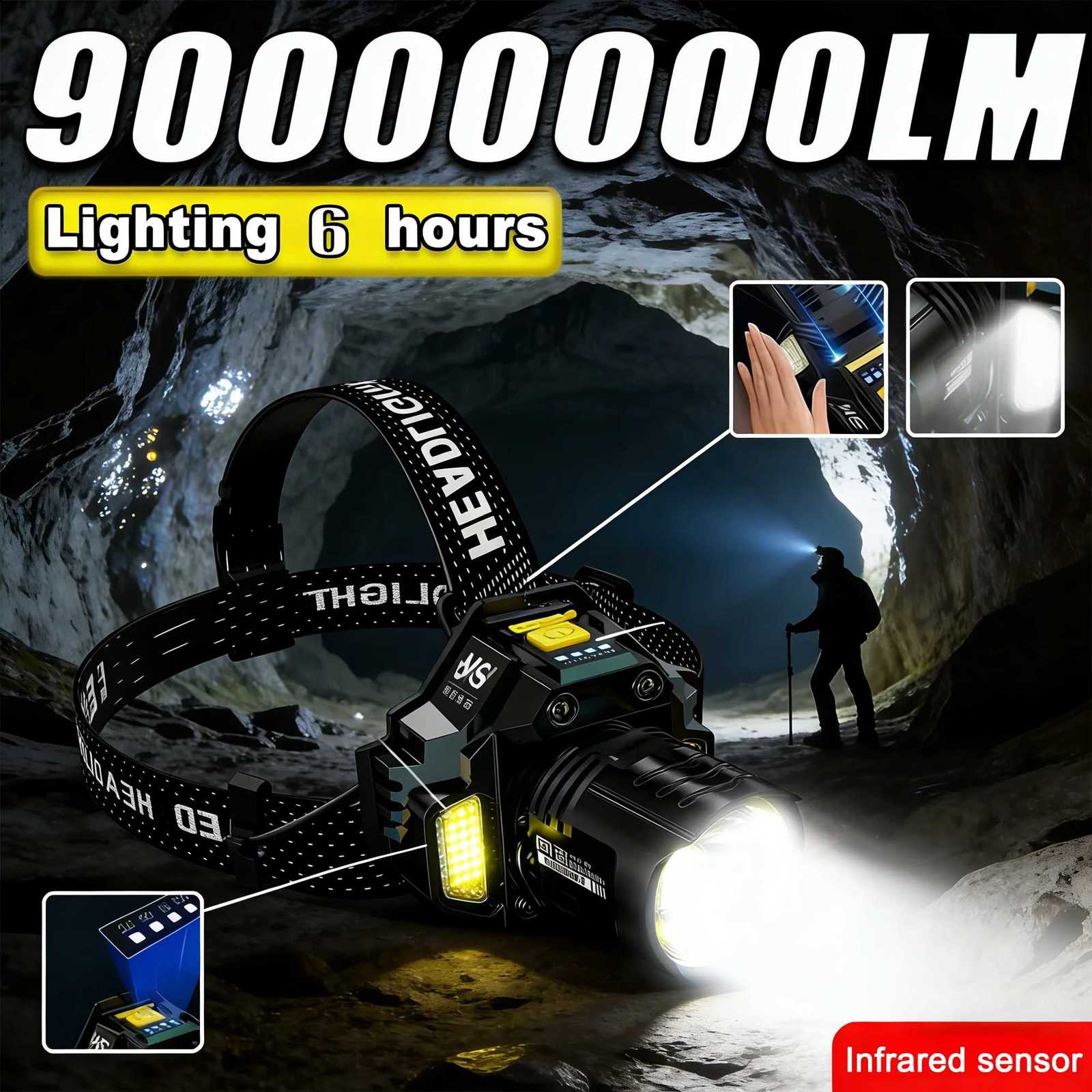 Powerful LED Headlamp Motion Sensor Headlight 18650 Rechargeable COB Head Flashlights High Power Head Lamp Fishing Headlight H2603071