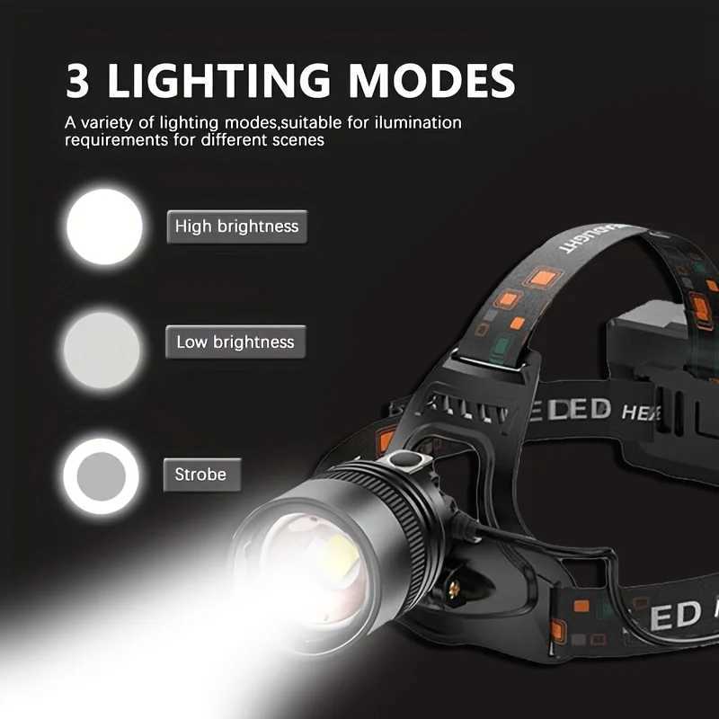 Powerful LED Headlamp Rechargeable Telescopic Zoomable Headlight Outdoor Waterproof Work Head Lamp High Lumen Head Torch H2603071