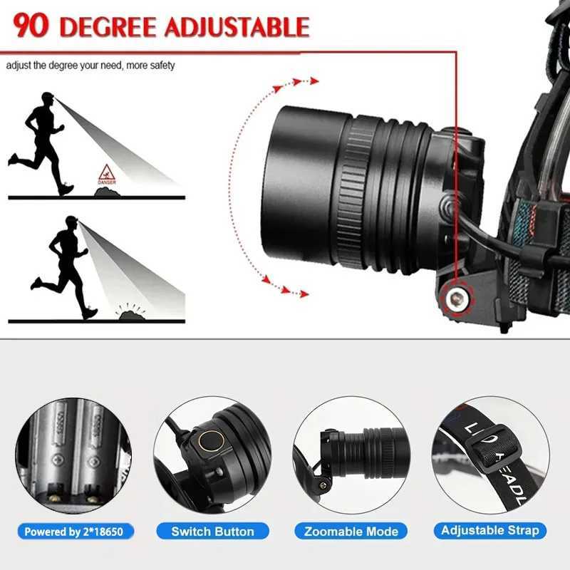 Powerful LED Headlamp Rechargeable Telescopic Zoomable Headlight Outdoor Waterproof Work Head Lamp High Lumen Head Torch H2603071