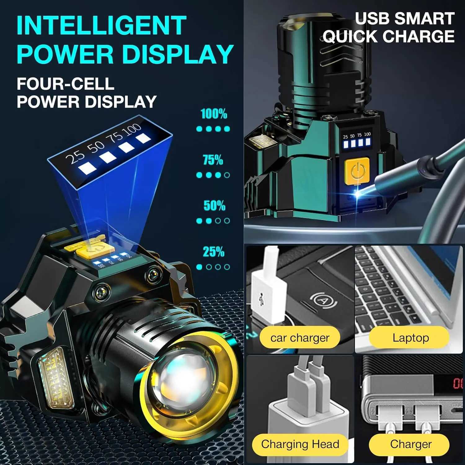 Powerful LED Headlamp Motion Sensor Headlight 18650 Rechargeable COB Head Flashlights High Power Head Lamp Fishing Headlight H26030711