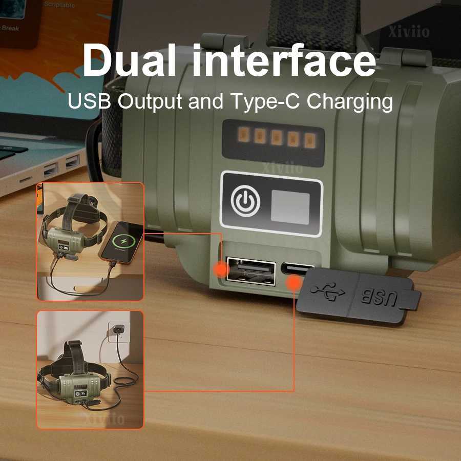 39000000LM Most Powerful LED Headlight Strong Light 3500M Head Torch Rechargeable Head Flashlight Outdoor Fishing Camping Lanter H260307