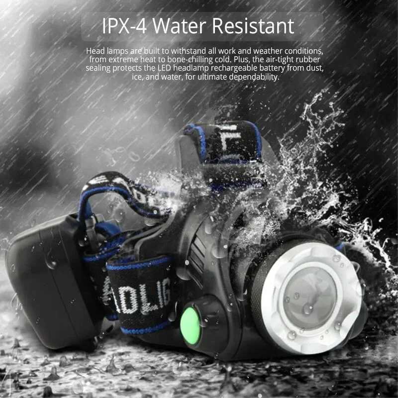 Powerful LED Headlamp Rechargeable Telescopic Zoomable Headlight Outdoor Waterproof Work Head Lamp High Lumen Head Torch H260307