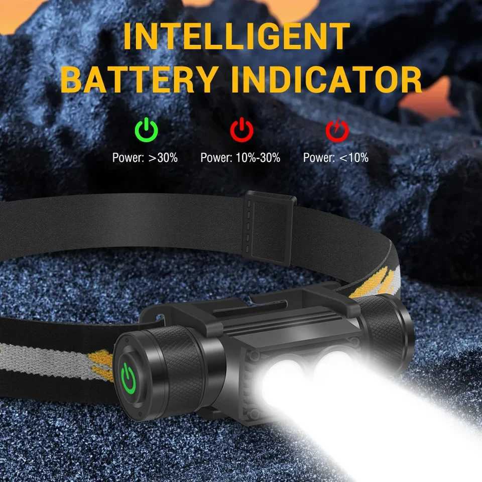 BORUiT D25 Dual LED Headlamp 2000LM Powerful Headlight Type-C Rechargeable 18650 Head Torch Waterproof Camping Fishing Lantern H260307