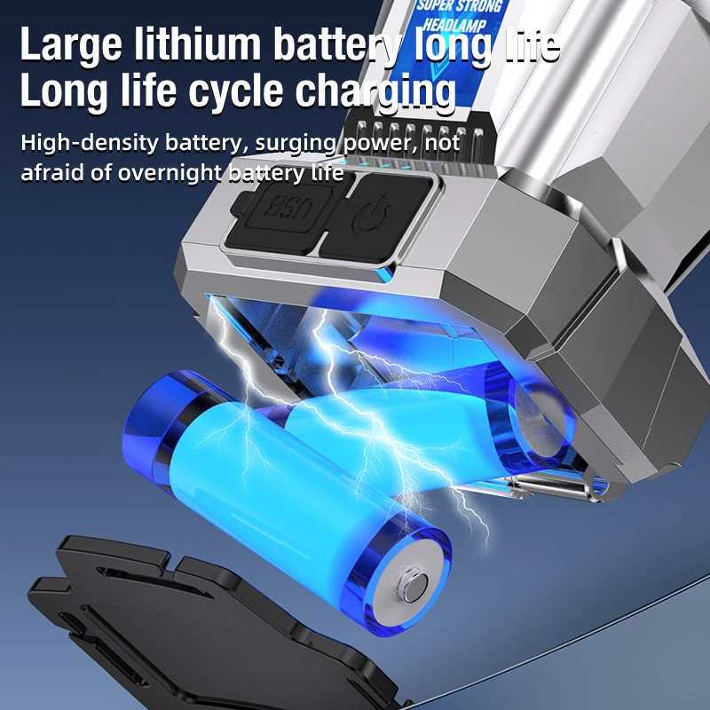 Powerful LED Headlamp TYPE-C Rechargeable Headlights Night Working Emergency Light Outdoor Camping Head Flashlight Fishing Lamp H260307