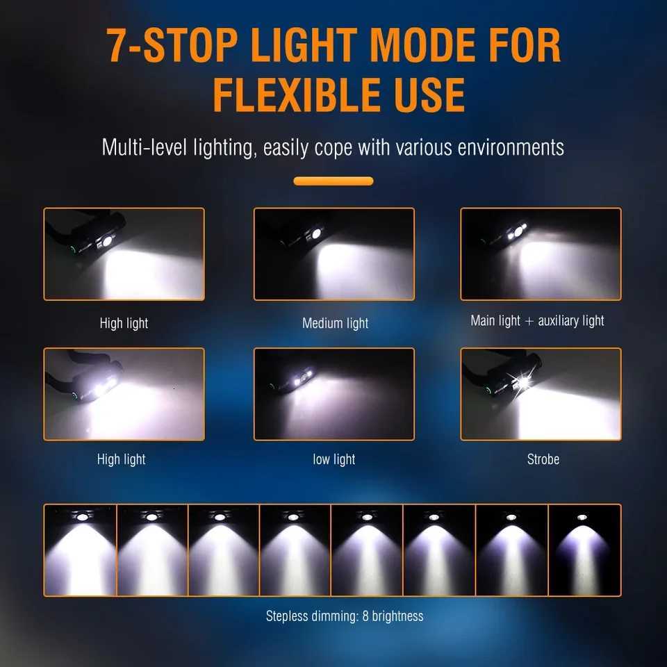 BORUiT HP300/HP500 LED Headlamp 7-Mode 1000LM Powerful Headlight Type-C Rechargeable Head Torch Camping Hunting Lantern H260307