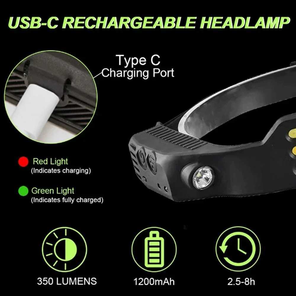 LEDCOB Sensor Headlight 5 Lighting Modes Head Torch Rechargeable Built in 1200mAh Battery Head Lamp Waterproof Working Lantern H260307
