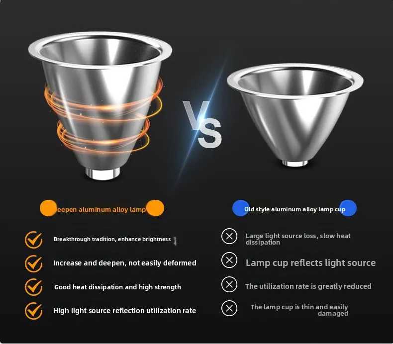 Outdoor Long Range Strong Light Power Ultra Bright Fishing Head Night Fishing Wearable Headlight Lithium Induction Flashlig H260307