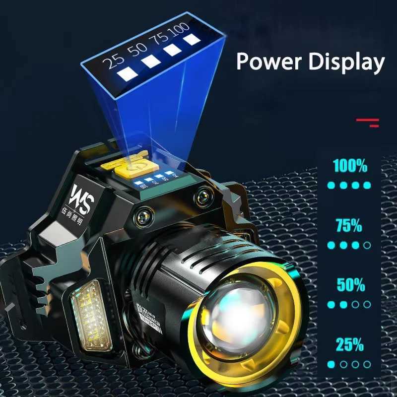 Powerful LED Headlamp Motion Sensor Headlight 18650 Rechargeable COB Head Flashlights High Power Head Lamp Fishing Headlight H2603071