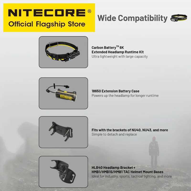 NITECORE NU45 USB-C Rechargeable Headlight 1700 Lumens Work Light for Fishing Trail Running Hiking Headlamp Built in 18650 Batt H260307