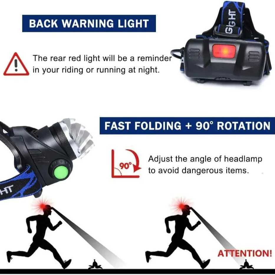BALDR Powerful LED Headlamp USB Rechargeable Zoomable Headlight Outdoor Waterproof Work Head Lamp High Lumen Head Torch H260307