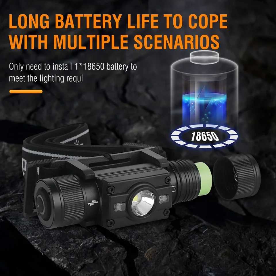 BORUiT HP300/HP500 LED Headlamp 7-Mode 1000LM Powerful Headlight Type-C Rechargeable Head Torch Camping Hunting Lantern H260307