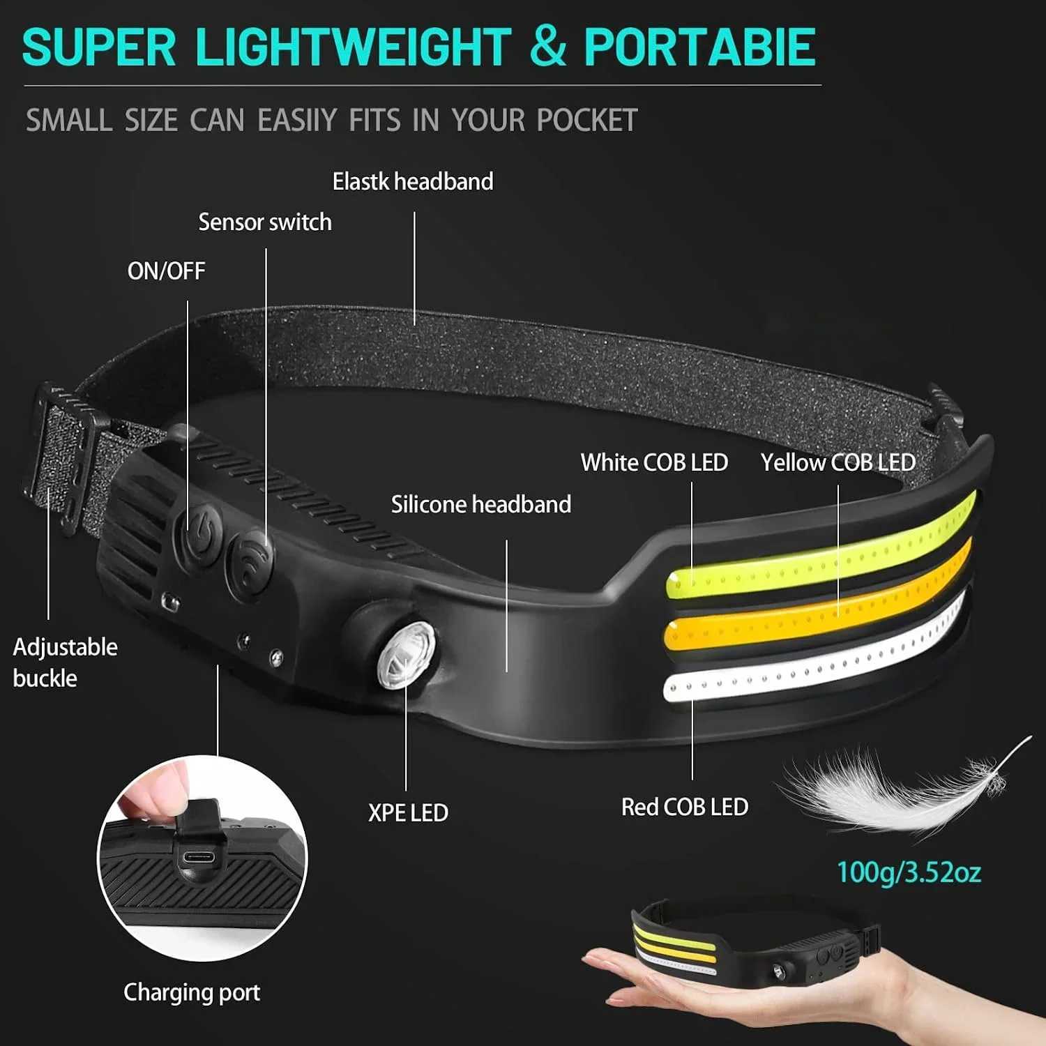 Super Bright COB LED Sensor HeadLamp Built-in Battery Rechargeable Light Outdoor Camping Fishing Riding industrial Headlight H260307