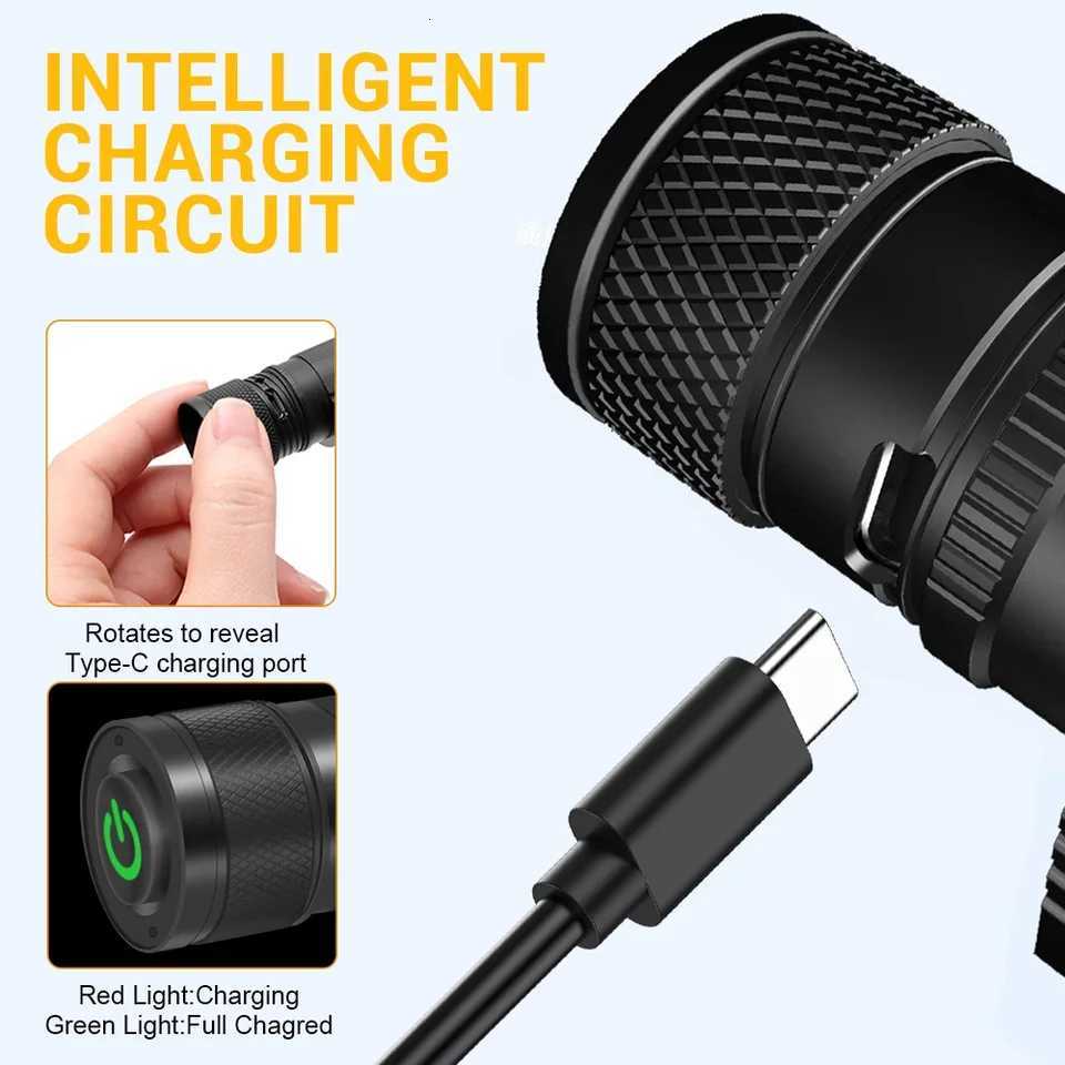 BORUiT D25 Dual LED Headlamp 2000LM Powerful Headlight Type-C Rechargeable 18650 Head Torch Waterproof Camping Fishing Lantern H260307