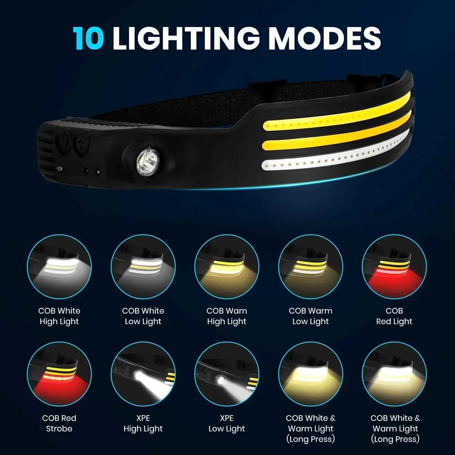 Super Bright COB LED Sensor HeadLamp Built-in Battery Rechargeable Light Outdoor Camping Fishing Riding industrial Headlight H260307