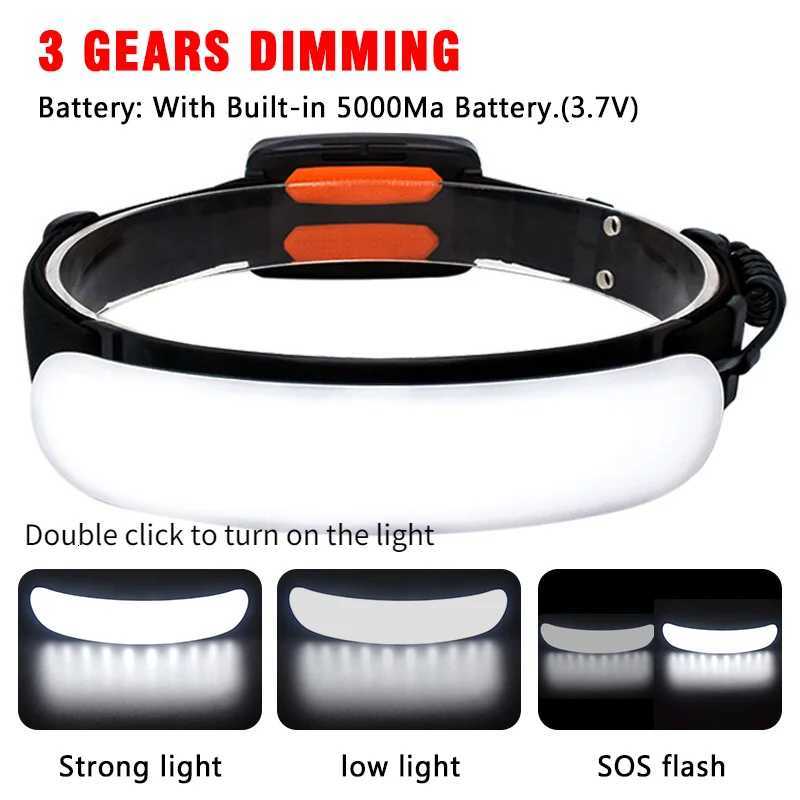 Ultra Wide Angle COB Headlamp 31PCS LED Portable Headlight with Built-in 5000Mah Battery Flashlight USB Rechargeable Head Torch H260307
