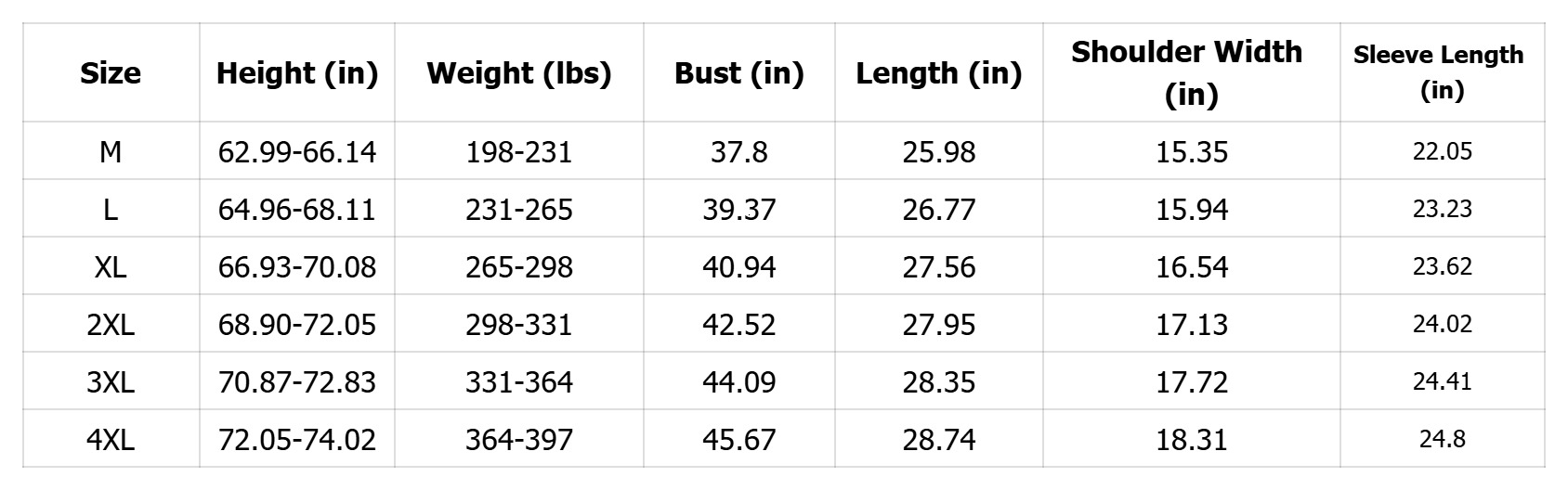 Luxury Brand Designer Clothes High-End International Cardigan Big Brand Men's Sweater Knitted Jacket New Fashion Knitted Sweater Casual Jacket