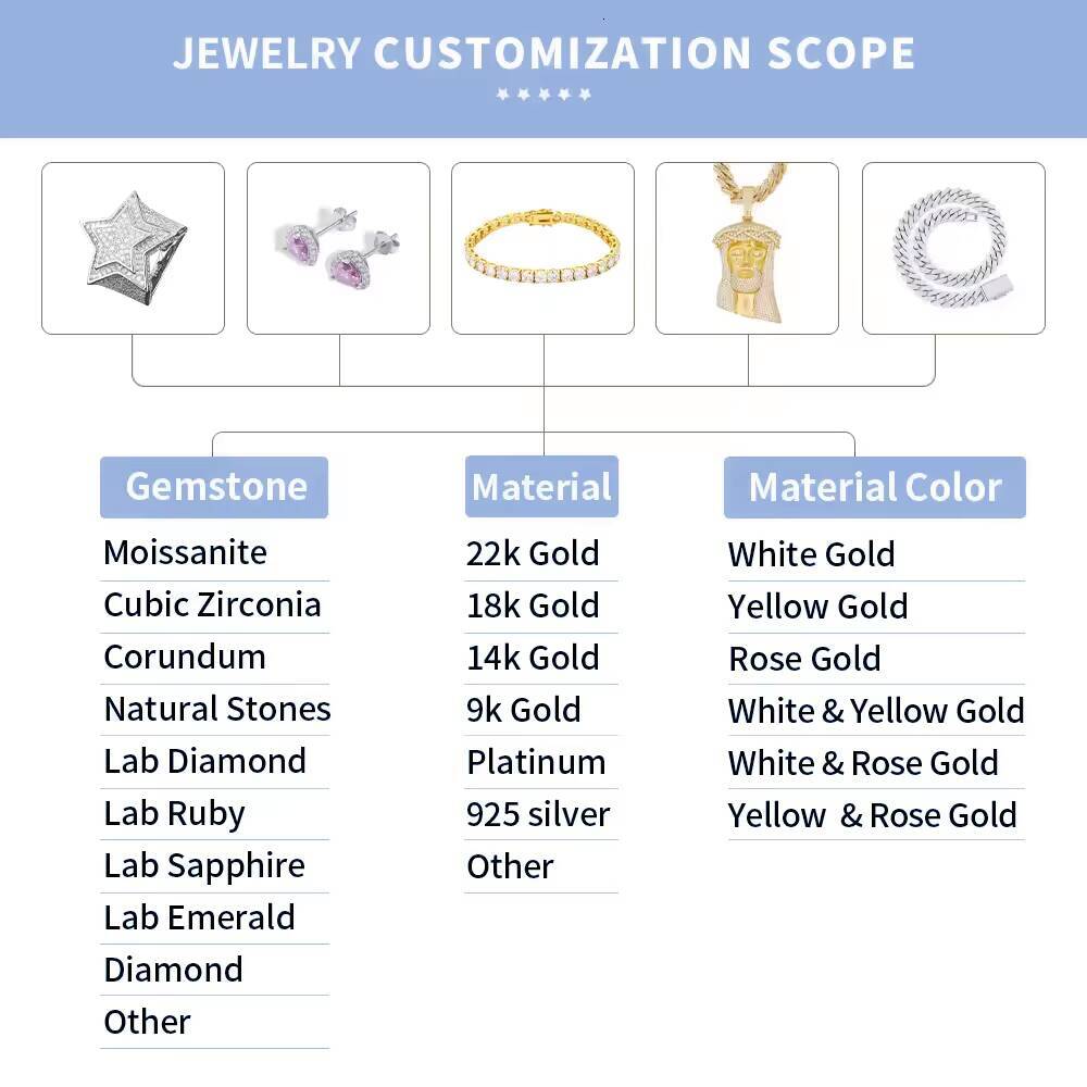 XEZ003 Fashion Luxury Fine Jewelry Women 925 Sterling Silver 05/1/2CT Square Moissanite Stud Earrings for Women Party Wedding