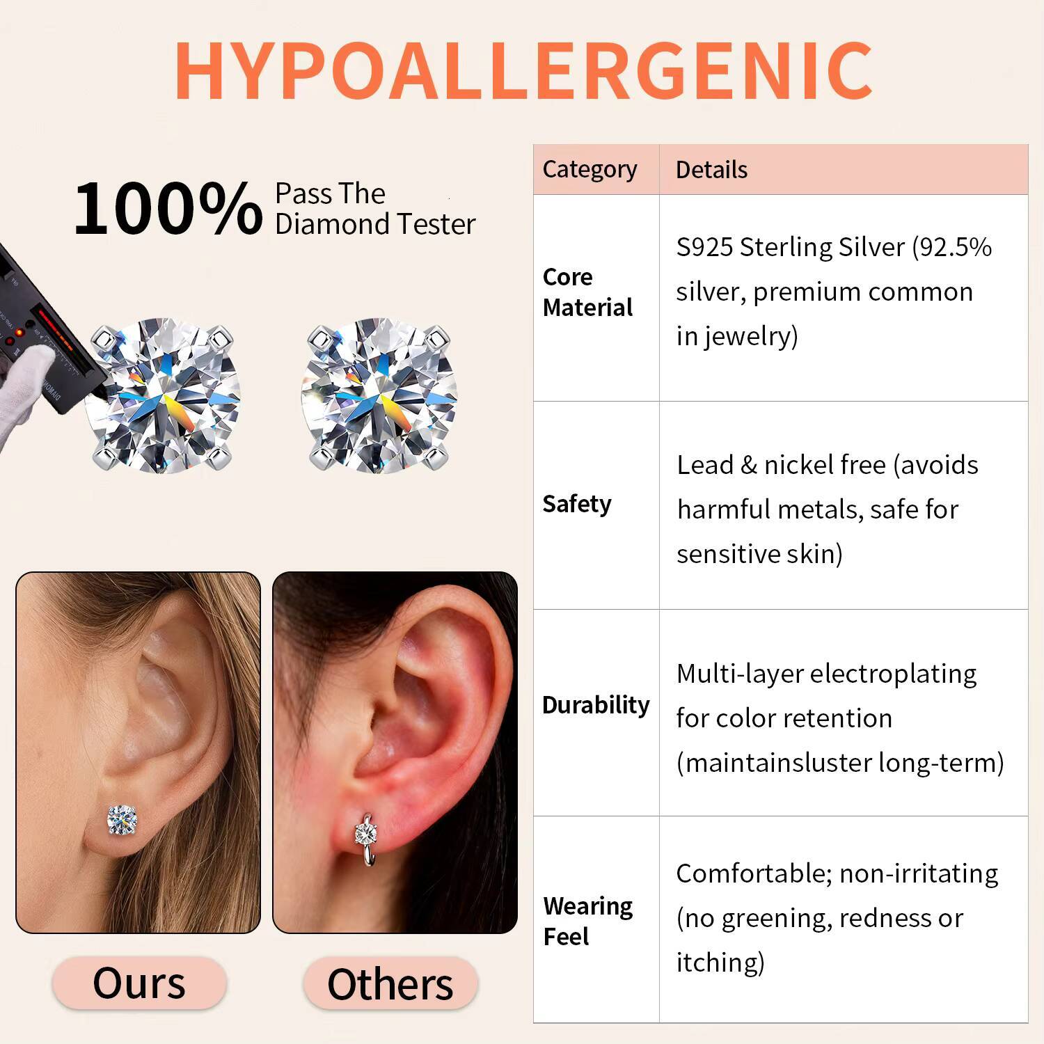 Local Stock Us Warehouse 925 Silver Hot Selling Jewelry Unisex 05ct 1carat square halo Luxury Vvs1 GRA Moissanite Stud Earrings