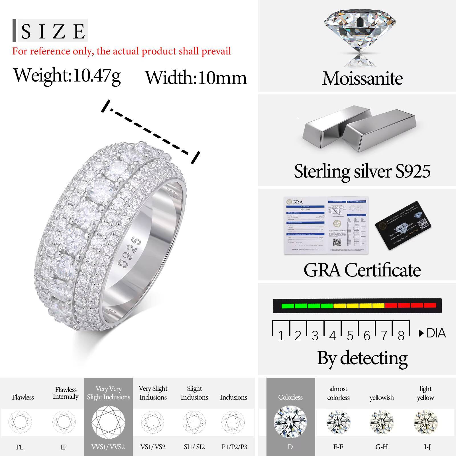 Luxury Hip Hop Jewelry Gift White Gold 925 Sterling Silver 5 Rows VVS Moissanite Diamond Wedding Finger Ring for Men Women