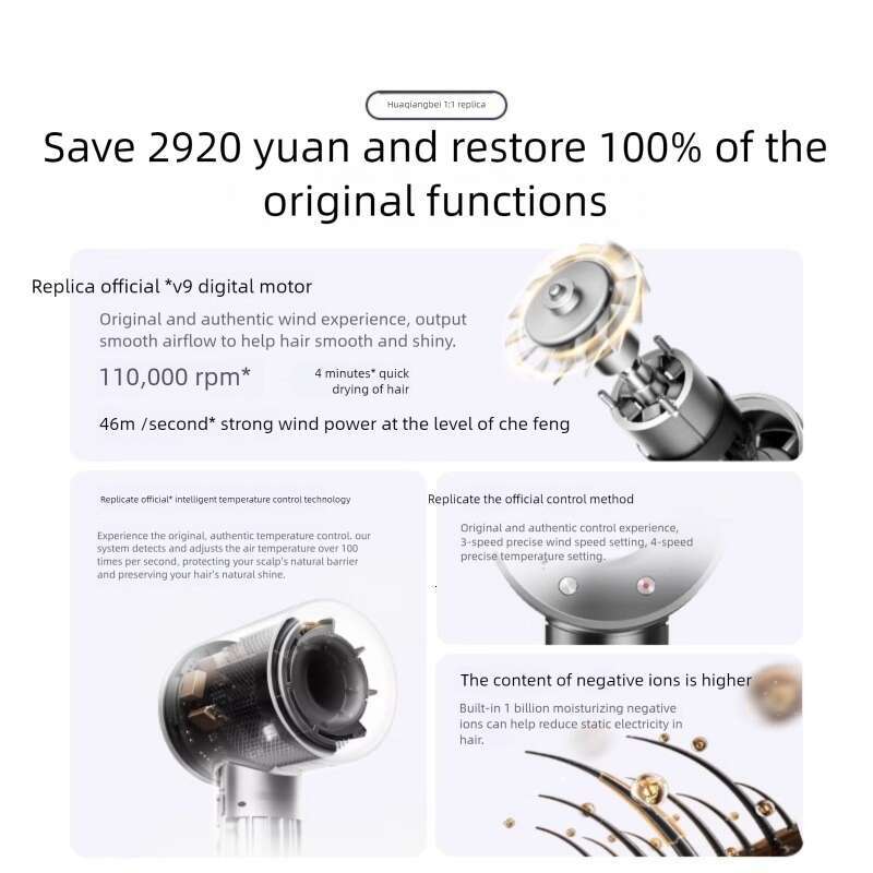 Famous High Speed Negative Ion Hair Dryer - 15 Second Fast Drying with 1 Billion Ions for Gentle Hair Care CKS