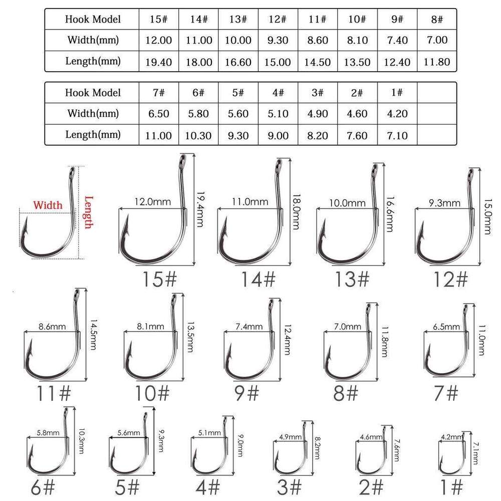 100PCS/Box Hook Jig Head Fishing Hooks Freshwater Fishhook Carpfishing Pond Carpe Fish Tackle Accessories S260305