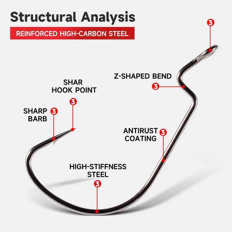 SUPERCONTINET 10pcs/lot Fishing Soft Worm High Carbon Steel Wide Super Lock Fishhooks Lure Softjerk Hooks S260305