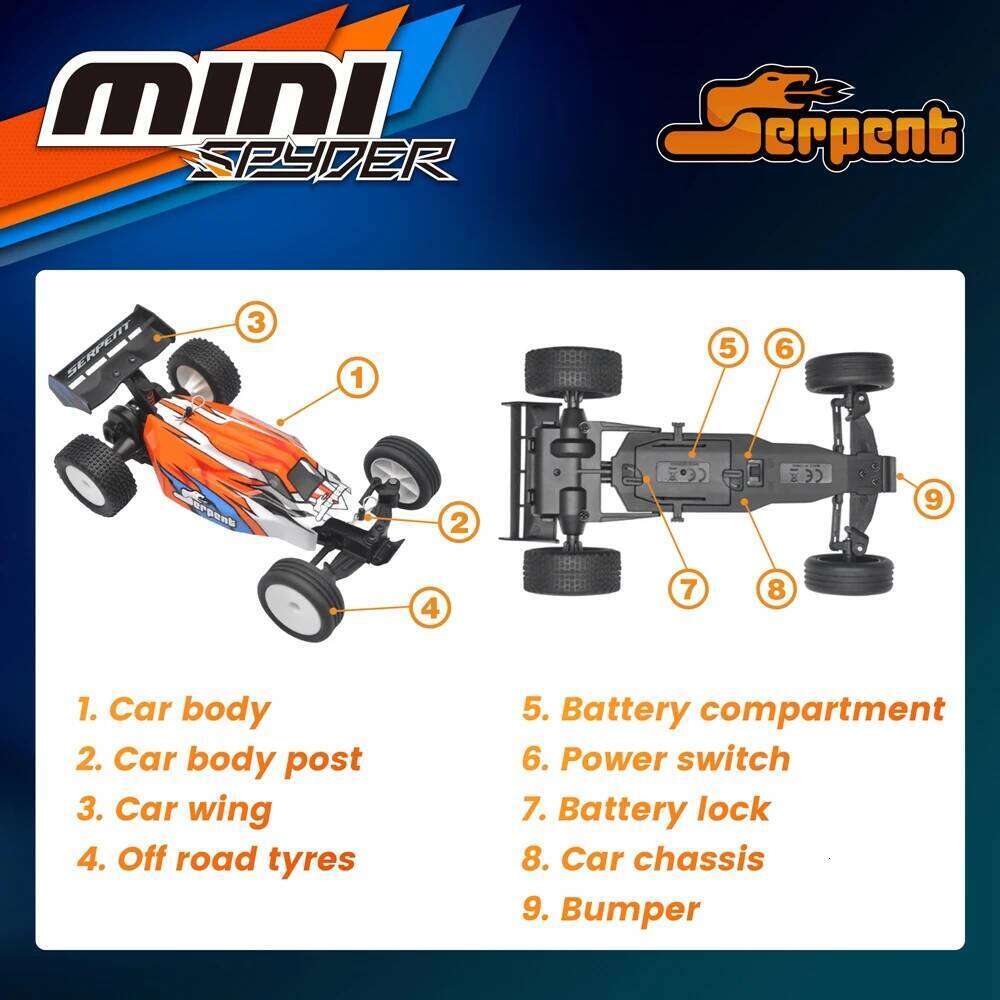 Serpent 1:24 Mini with Gyro 2.4GHz Off-Road RC RTR Remote Control Car Electric Toys for Adults and Kids C260306