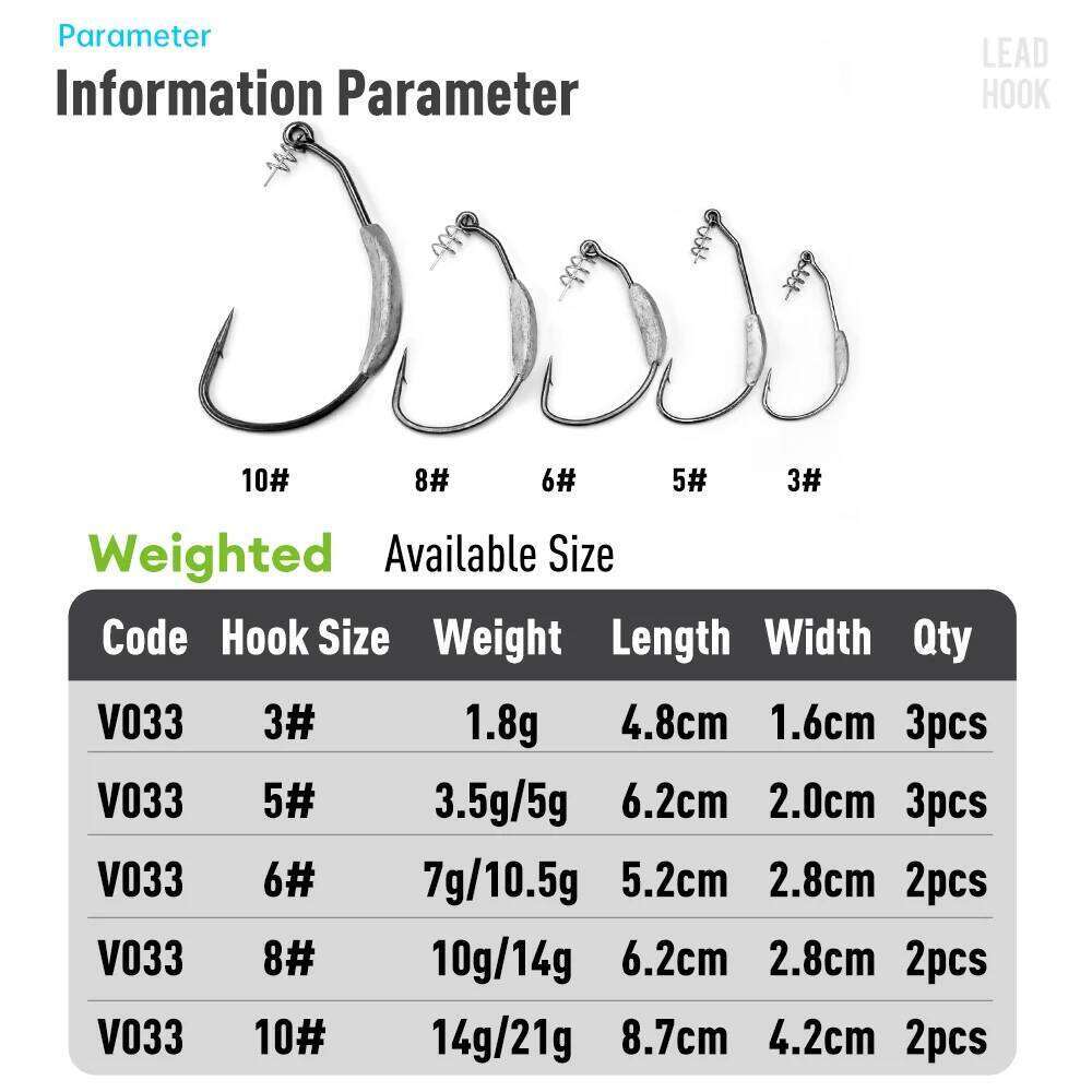 Kingdom 3# 5# 6# 8# 10# Carbon Steel Soft Bait Spring Lock Fishing Hooks S260305