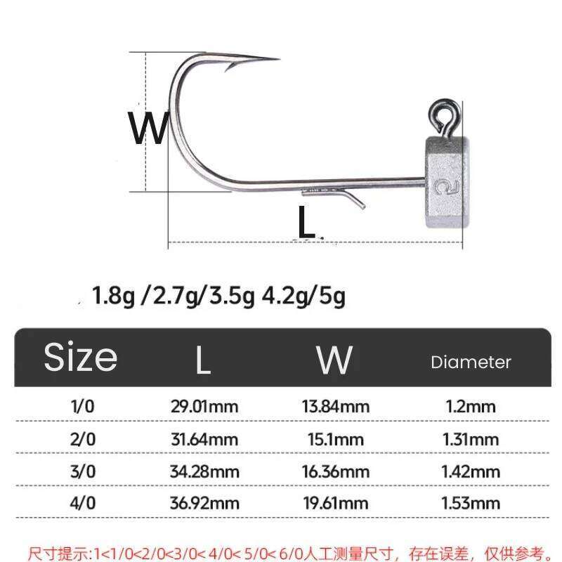 Fishing NED Jig Hook Tumbler Roly-poly Stand Head Mousing Hooks Float Shrimp Soft Bait Fishhook Long Cast Bass Lot 10 Piece S260305
