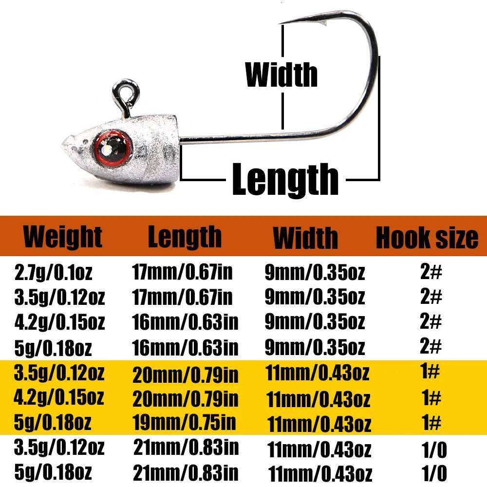 B&U Jig Head Hook Fish Sharp Fishhooks Soft Bait Worm Barbed Hooks Fishing Tackle Hard Lure S260305 330