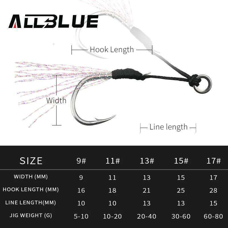 ALLBLUE 4pairs/lot Metal Jig Assist Hook With PE Line Feather Solid Ring Jigging Spoon Saltwater Fishhook for 5-80g Lure S260305