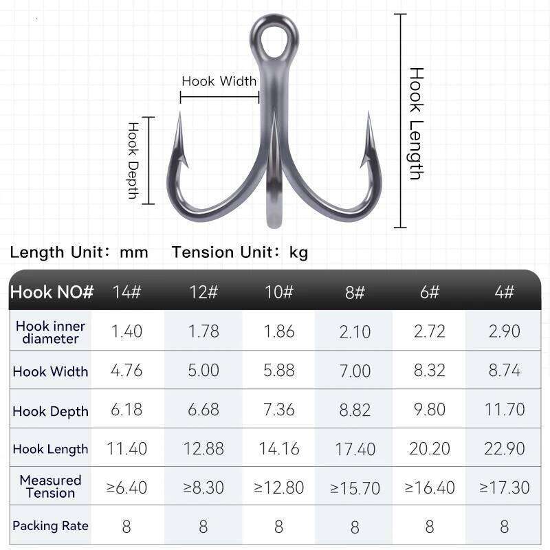 KINGDOM 8pcs 3X Strong Carbon Steel Treble Hooks Brabed Sharp Anti-corrision High Strength Saltwater Fishing Hook S260305