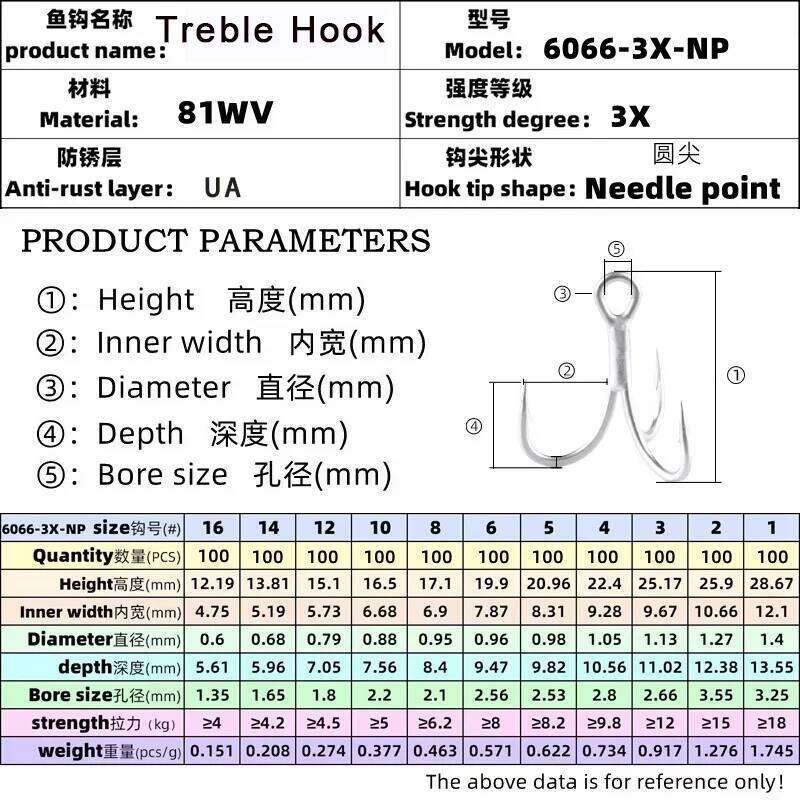 TAKEDO b** 6066-3X-NP Treble Hook Triple Hooks Accessories 2# - 16# UltraAntirust Fishhook All for Fishing S260305